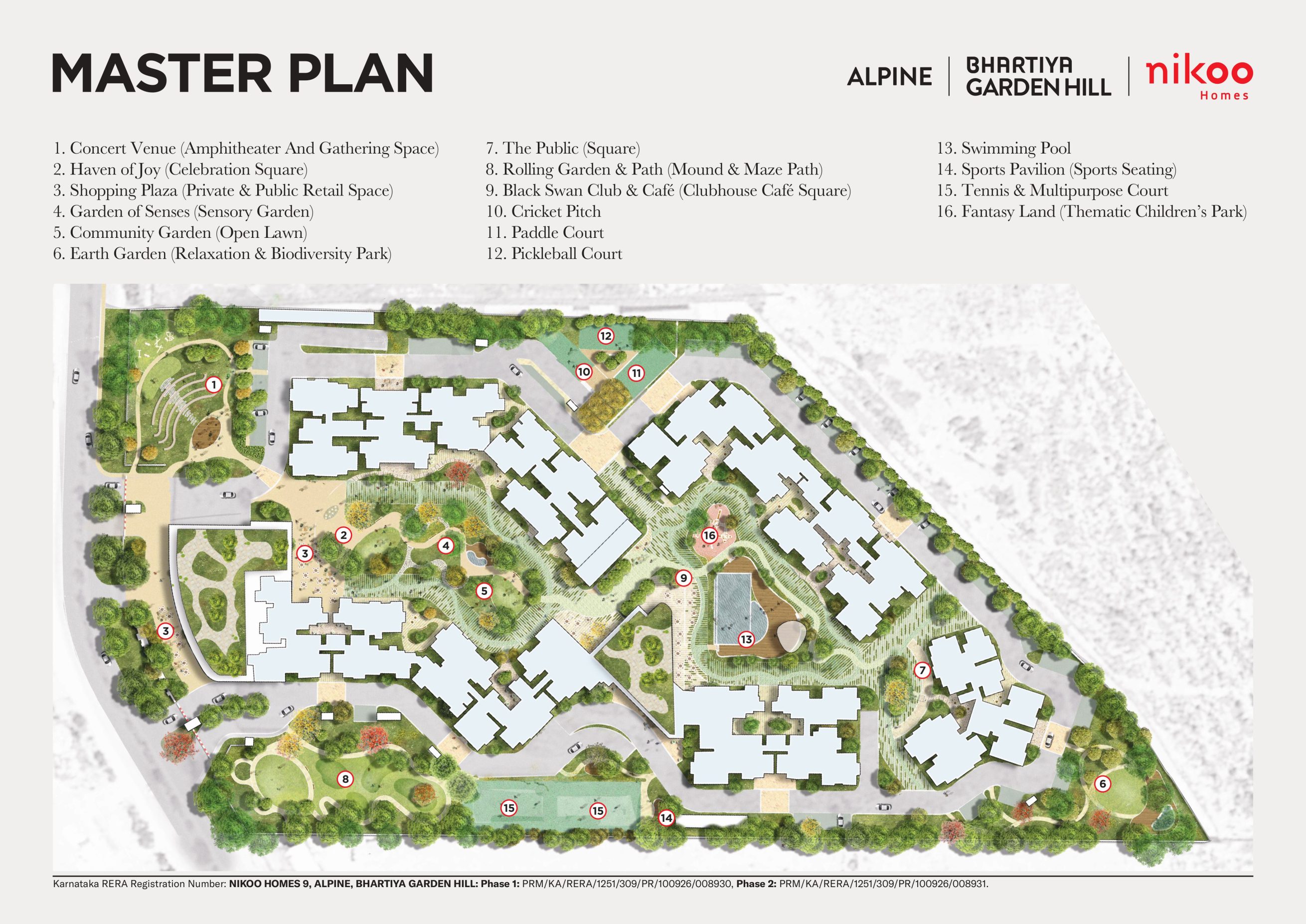 Master Plan